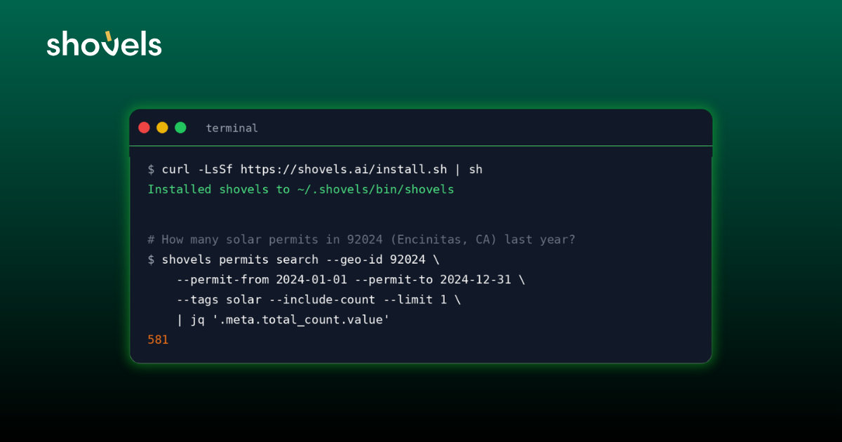 <p>Meet the Shovels CLI</p>