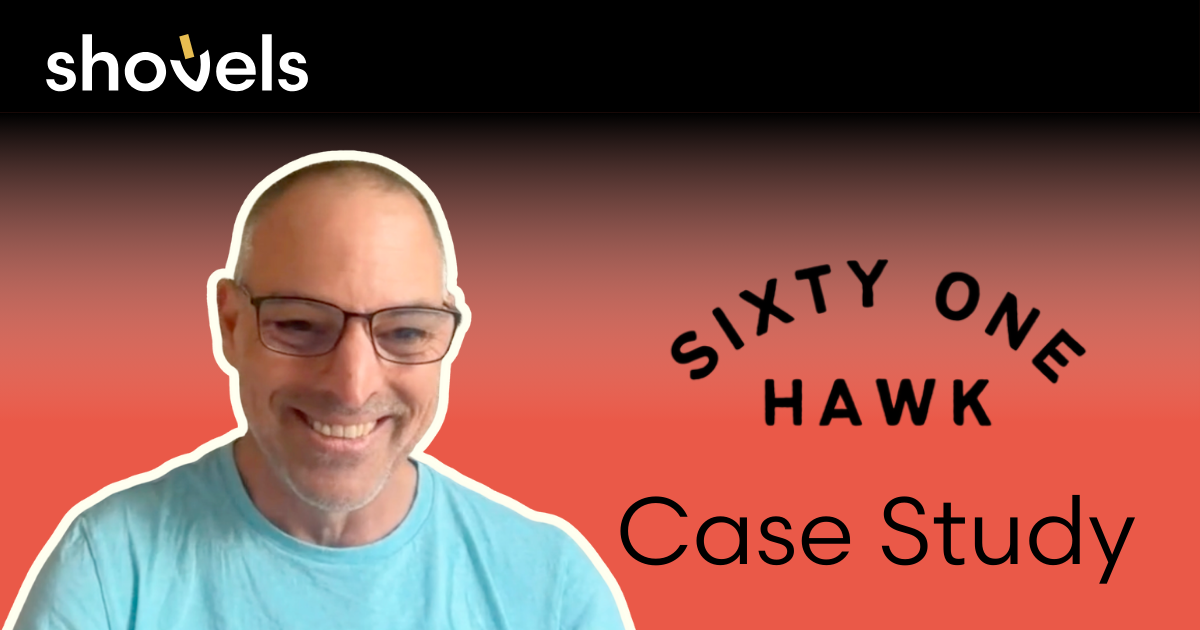 <p>Case Study: 61HAWK Finds High-Intent Leads with Charlie</p>