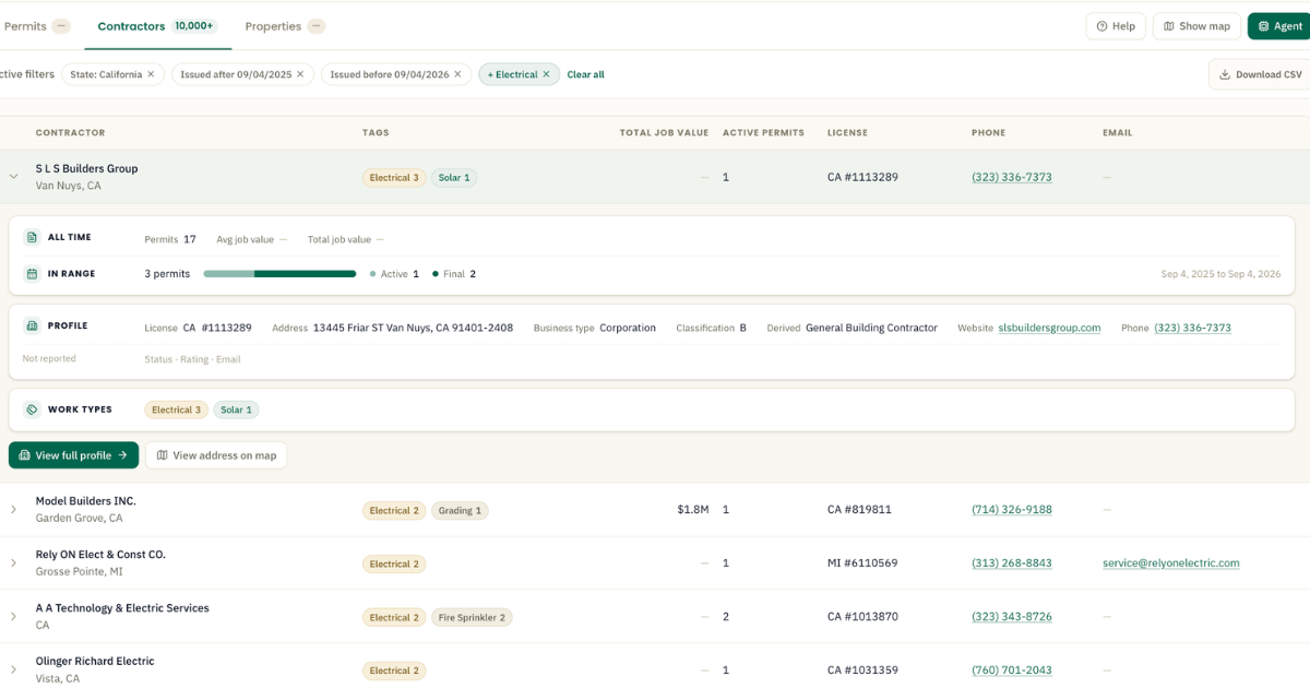You can explore recent electrical permits in your area with Shovels Online.