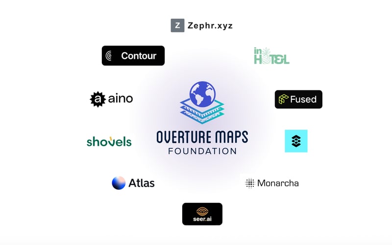 How 10 AI Startups are Grounding AI in the Real World with Overture