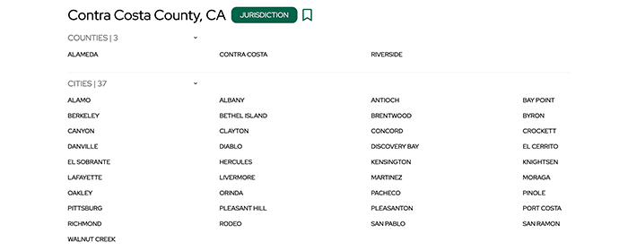 County profile example.