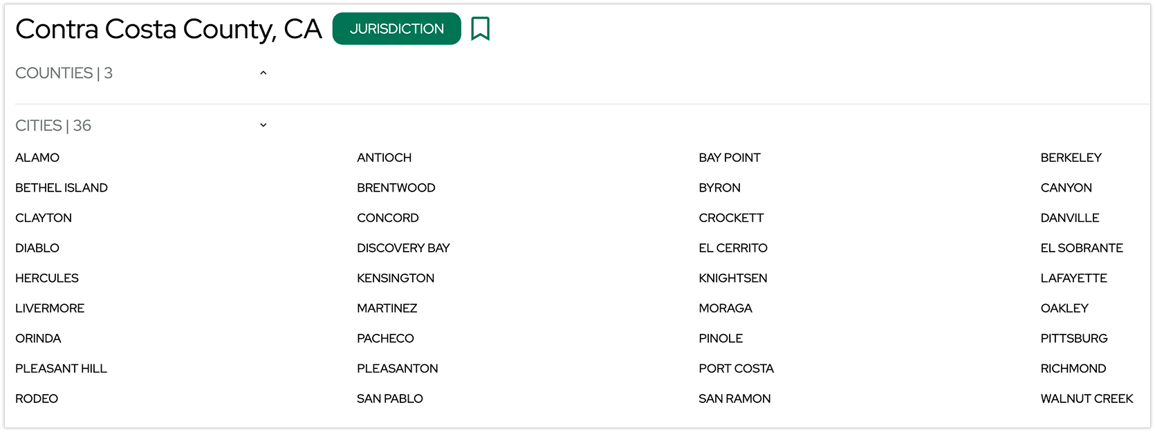County profile example.