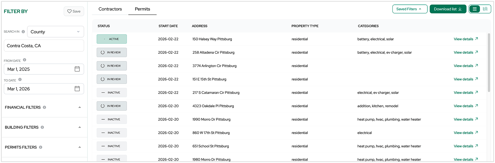 Permit search results example.