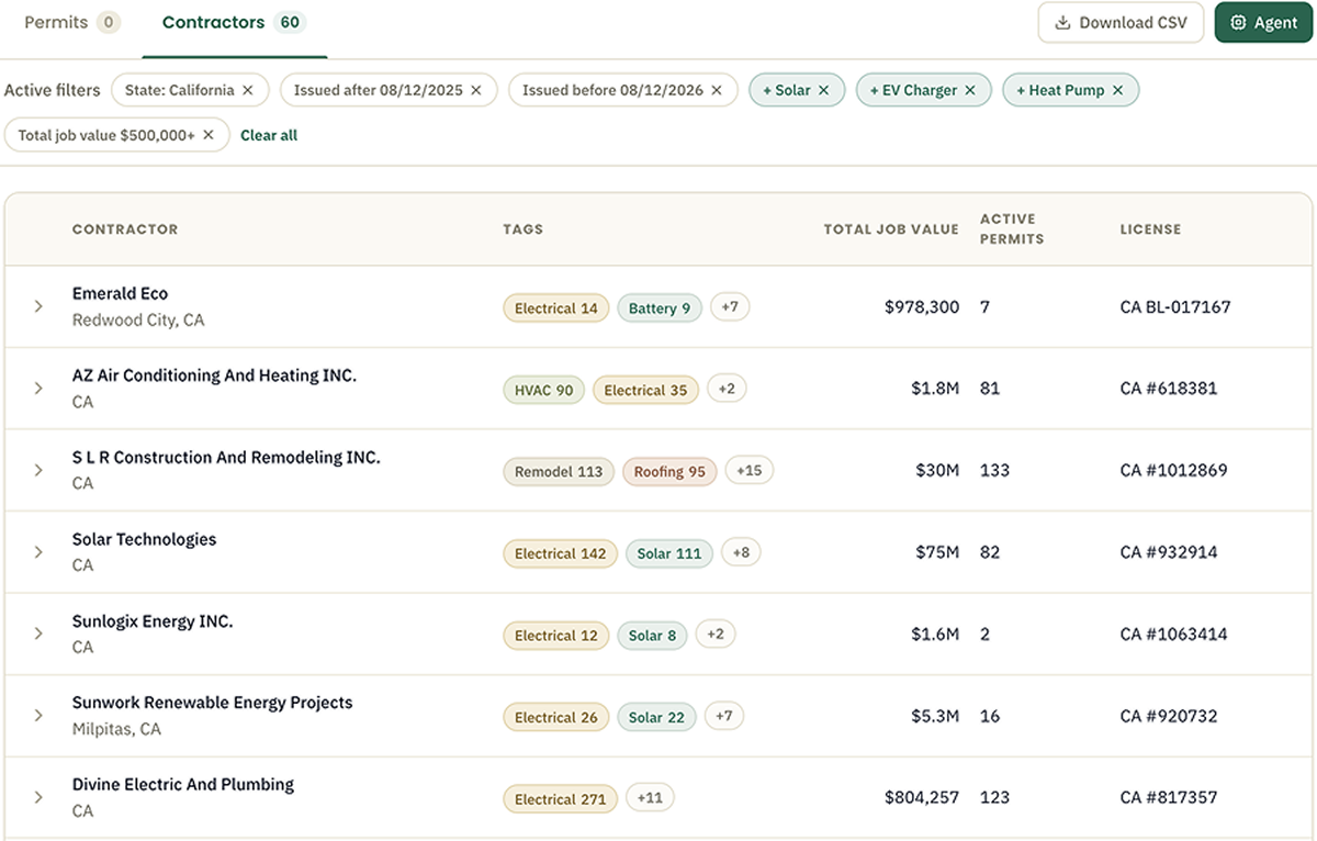 Shovels app — contractor search filtered to solar, EV charger, and heat pump trade types, showing permit count
