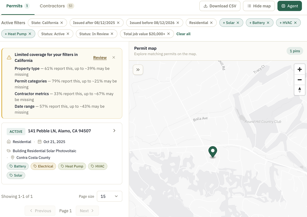 Household-attribute targeting map and panel