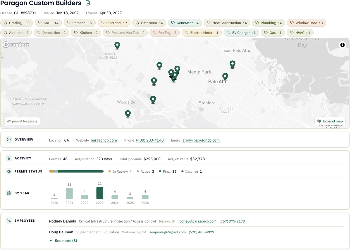 Contractor profile with job value, pass rate, and duration metrics