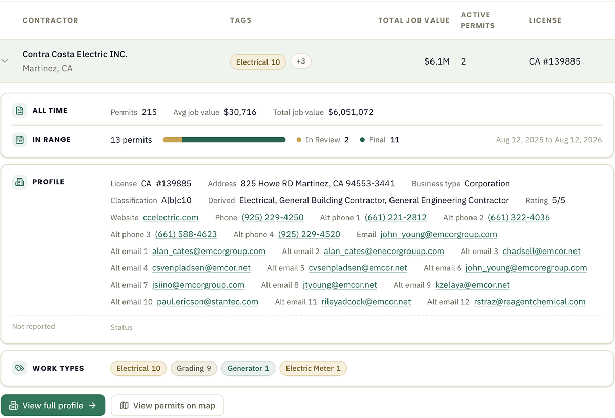 Contractor contact panel with verified emails and phones