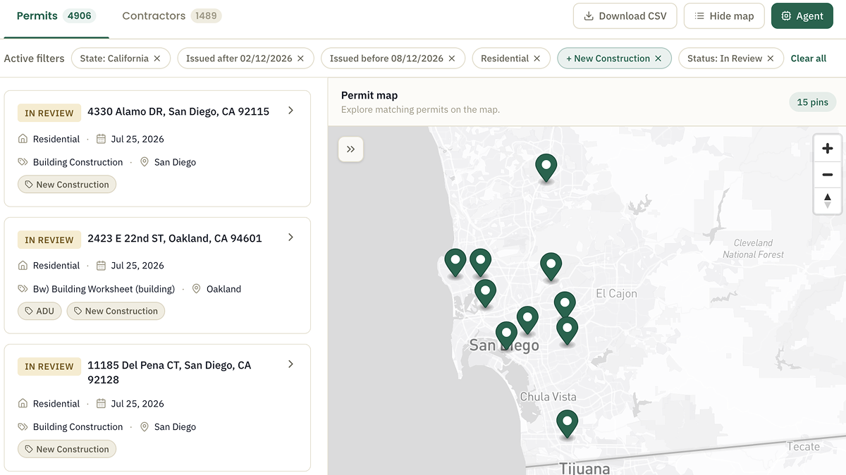 Revenue-gap analysis — permit search filtered to additions and renovations