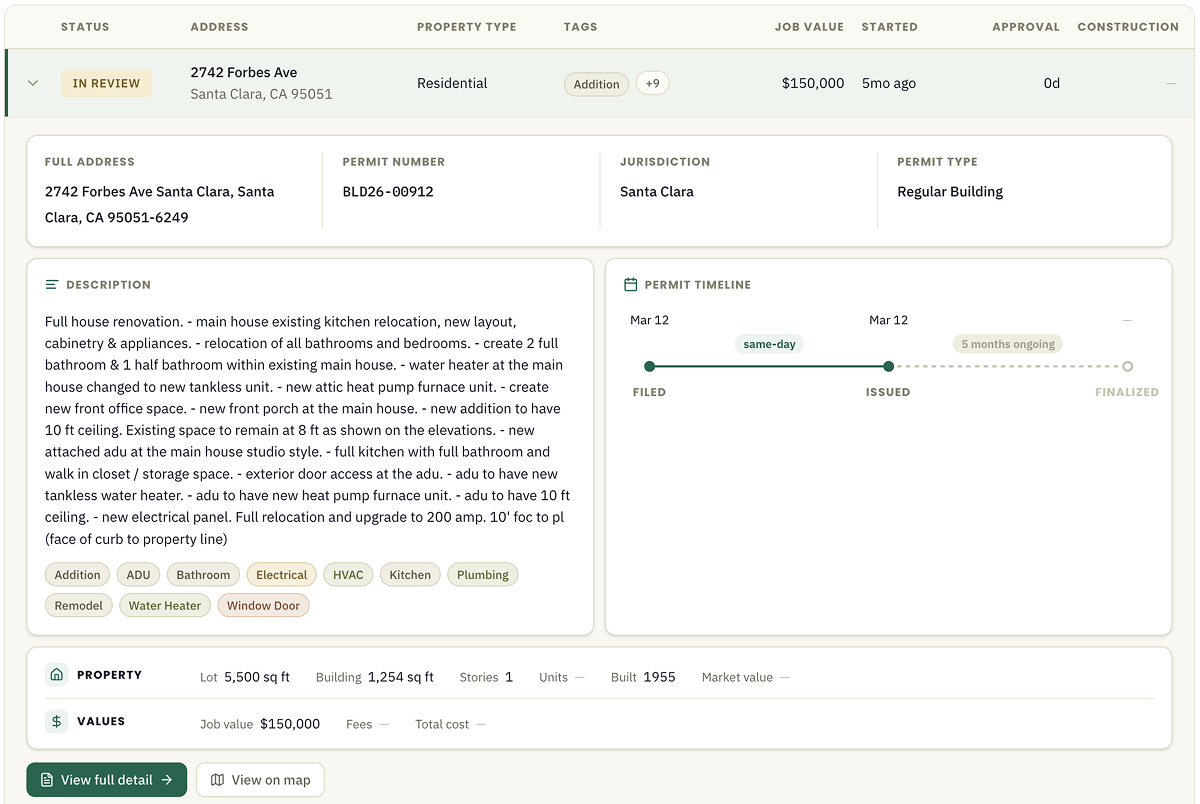 Property history record with a permit timeline